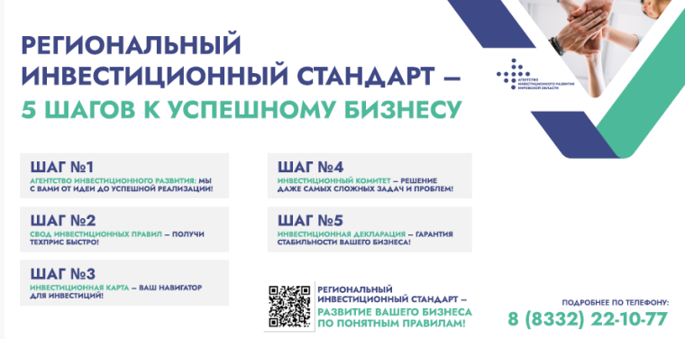 Региональный инвестиционный стандарт в Кировской области должен стать рабочим инструментом для инвесторов. Региональный инвестиционный стандарт в Кировской области должен стать рабочим инструментом для инвесторов.