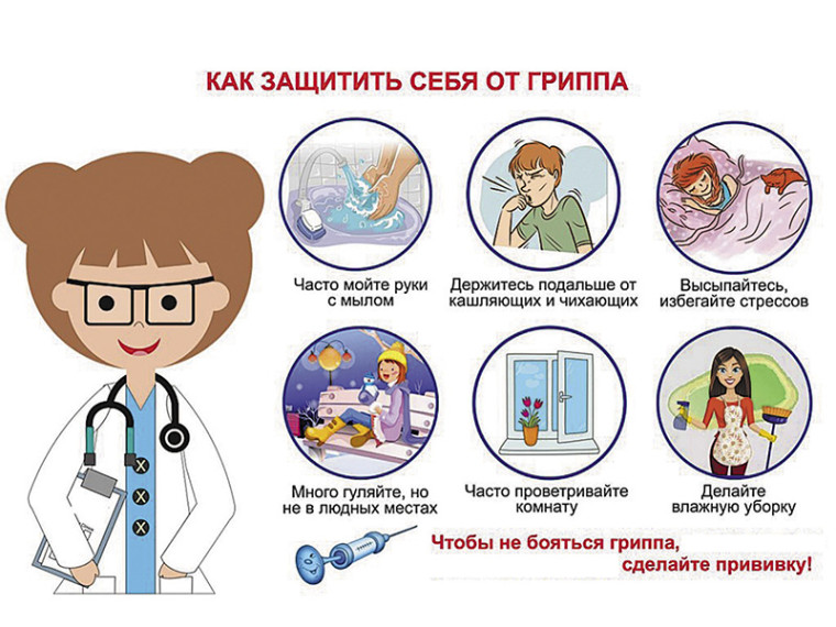 О мерах профилактики гриппа.. О мерах профилактики гриппа..