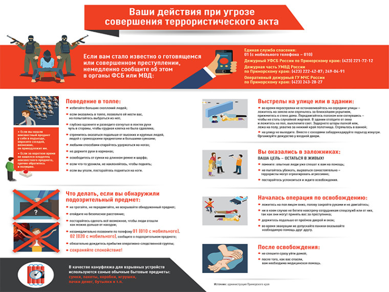 Действия в случае обнаружения взрывных устройств или подозрительных предметов. Действия в случае обнаружения взрывных устройств или подозрительных предметов.